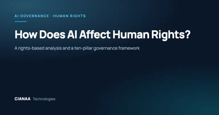 How Does AI Affect Human Rights, and How Should It Be Governed?