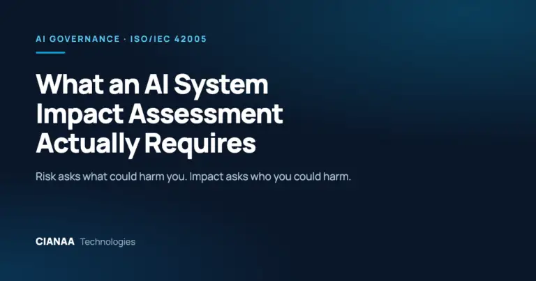 ISO/IEC 42005: What an AI System Impact Assessment Actually Requires